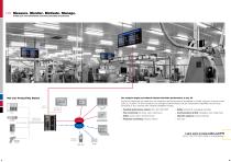 ProducTVity Station - Real Time Performance for the factory floor - 3