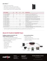 RTU & I/O Line Card - 2