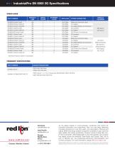 SN-6000 3G Data Sheet - 3