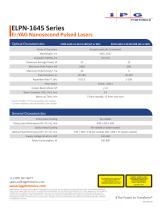 ELPN-1645 Series-2