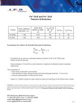 Passive Q-switch Fe_ZnS and Fe_ZnSe-2