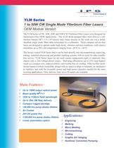 YLM Series: 1 to 100W Single Mode CW Ytterbium Fiber Lasers-1