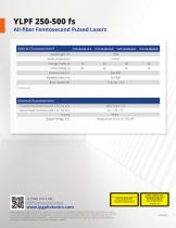 YLPF 250-500 fs-2