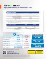 YLS-ECO SERIES-2