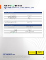 YLS-U-ECO SERIES-2