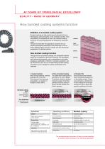 Bonded coatings for industrial coating-2