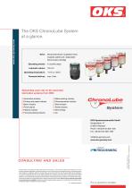 Folder Chronolube-4