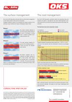 intelligent additive technology-2
