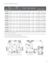 CAB Series - Blower Regenerated Dryers-7