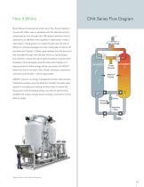 CHA Series - Heat-Les? Desiccant Air Dryers-3