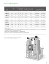 CHA Series - Heat-Les? Desiccant Air Dryers-7