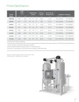 CHA Series - Heat-Les™ Desiccant Air Dryers-7