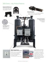 DEA Series - Internally Heated Dryers-4