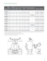 DEA Series - Internally Heated Dryers-7