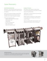ESM Series - Energy Saving Refrigerated Air Dryer-5