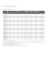 IBP Series - Blower Purge Industrial Air Dryers-6