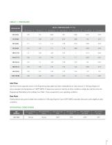 IBP Series - Blower Purge Industrial Air Dryers-7