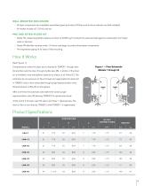 LHA Series - Heat-Les™ Dryers-3