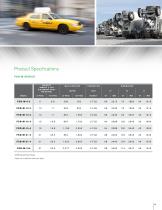 NGV Fueling Station Dryers - FSD Series-9