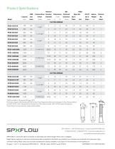 PCS Series -Premium Filtration for Air and Gas-2