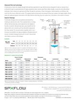 PME Series - Mist Eliminators-2