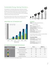 PPF Series - Advanced Energy Saving Compressed Air Filters-3