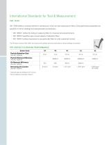 PPF Series - Advanced Energy Saving Compressed Air Filters-4
