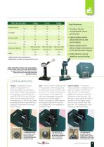 IT Series - HIGH CAPACITY Impact Testing Machines from Tinius Olsen - 3