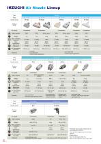 Air Nozzle Catalog-10