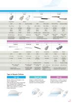 Air Nozzle Catalog-11