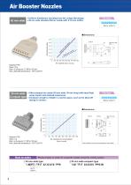 Air nozzles-6