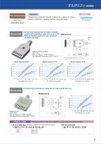 Air nozzles-7