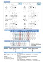 AW series-2