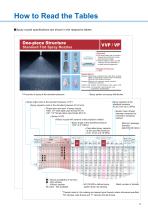 Catalog on hydraulic spray nozzles 15H-11