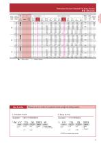 Catalog on hydraulic spray nozzles 15H-15