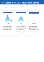 Catalog on Hydraulic Spray Nozzles 18H-8