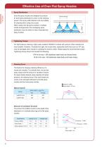 Even flat spray nozzles VE/VEP-4