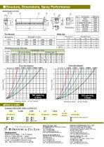 SLNB series-2