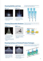 Spray nozzle solutions for the food processing industry-11