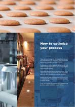 Spray nozzle solutions for the food processing industry-3