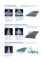 Spray nozzle solutions for the food processing industry-9