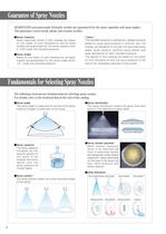 Spray nozzles for manufacturing of electronic products-4