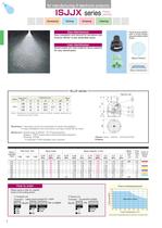 Spray nozzles for manufacturing of electronic products-8