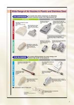 TAIFUJet Air nozzles-3