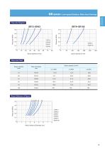 Tank cleaning catalog-11
