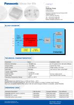 802.15.4-Modem PAN4580-2