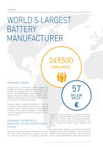 Batteries Short-Form-Catalog-4