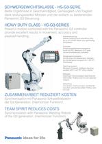 Handling robots HS-G3 Series-2