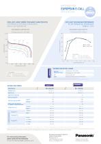 Ni-MH batteries leaflet - E-call-2