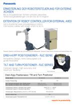 Panasonic Positioner - 2